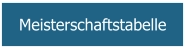 Meisterschaftstabelle