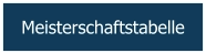 Meisterschaftstabelle