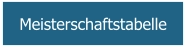 Meisterschaftstabelle