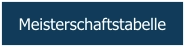 Meisterschaftstabelle